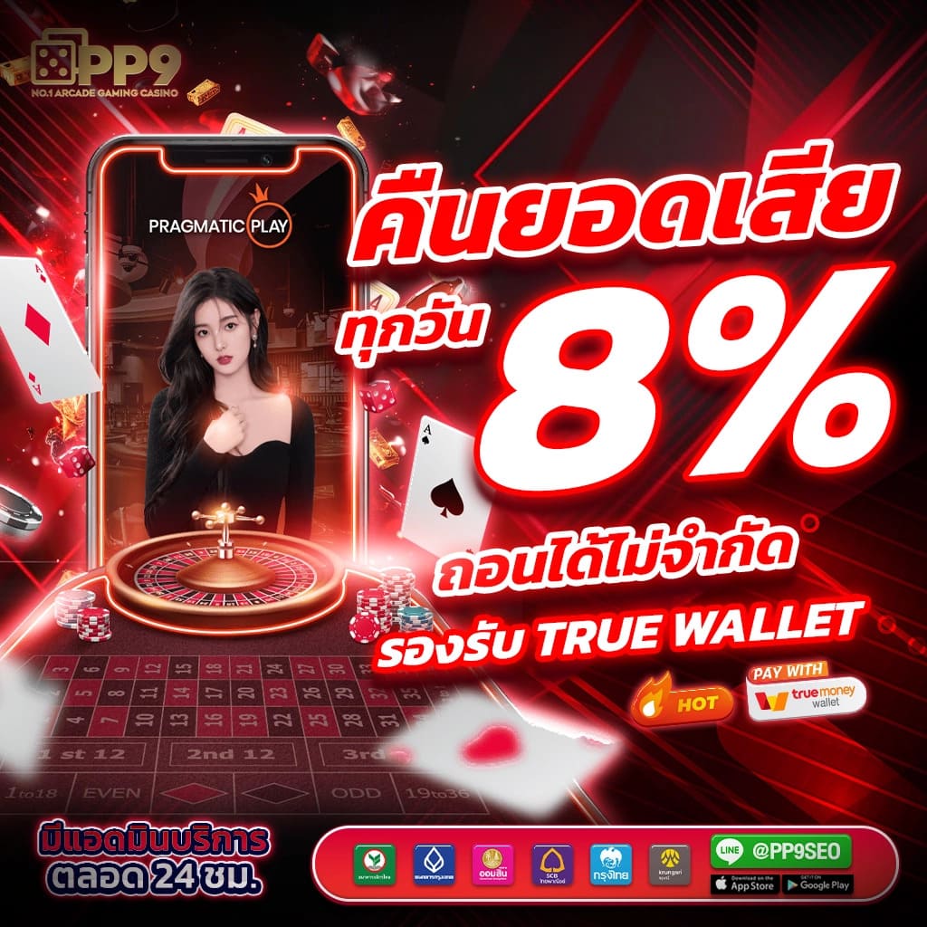 บัตรเครดิตฟรีค่าธรรมเนียม | โปรโมชั่นดีๆ จากปันโปร